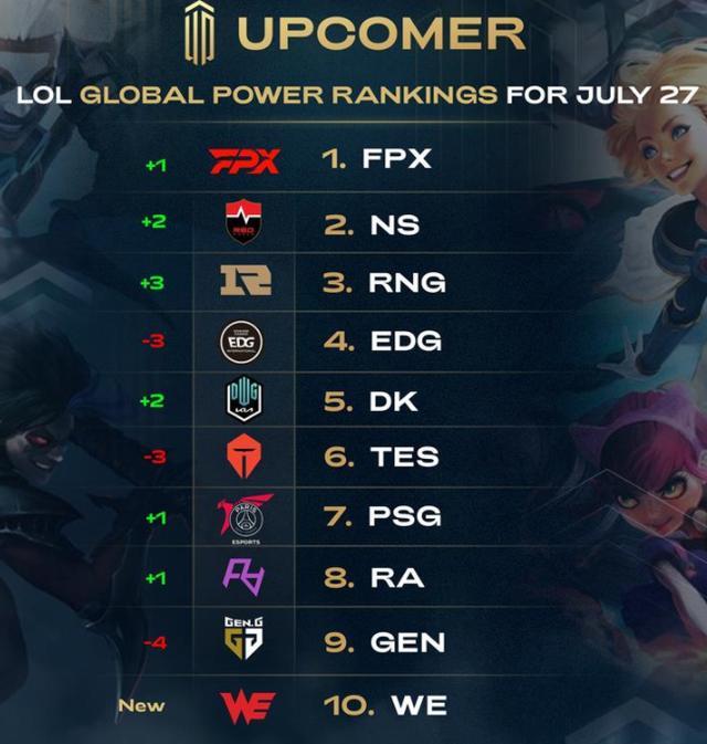 但也反映出 但也反映出