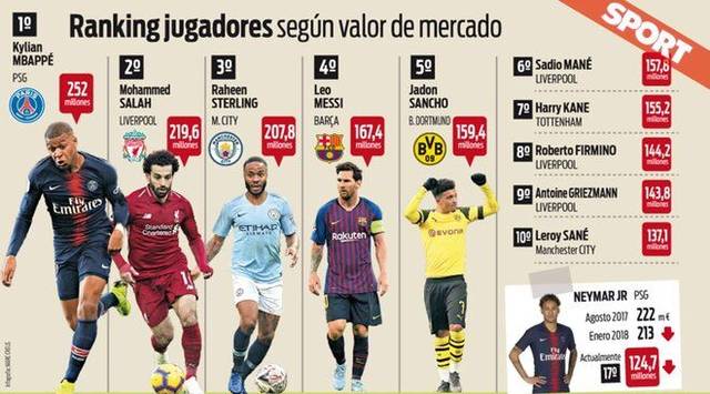 动作都很平 动作都很平