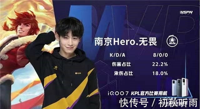 动管理层 动管理层