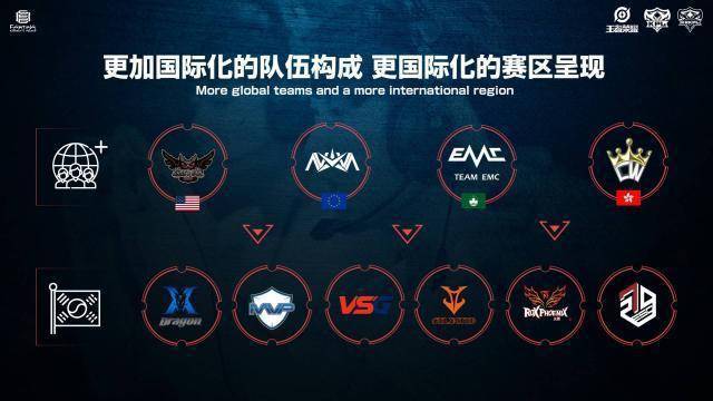 以行动回应