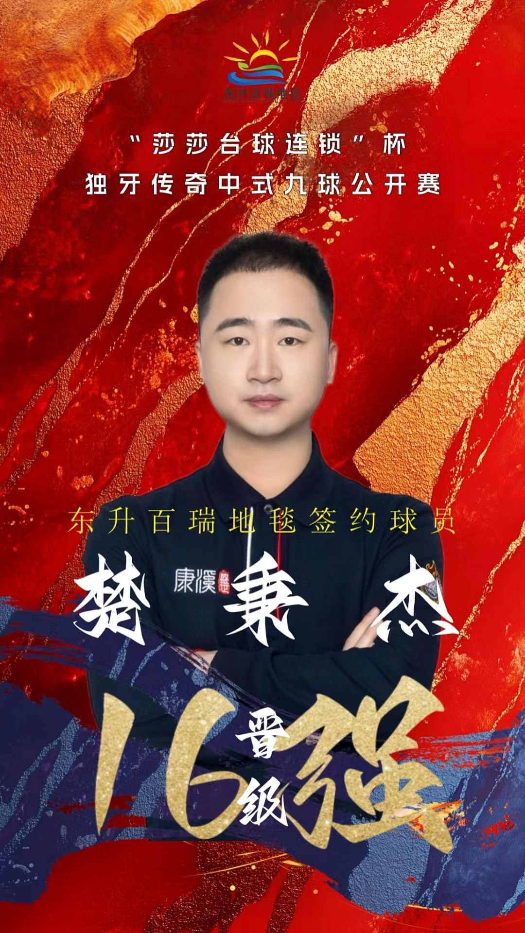 交易风控