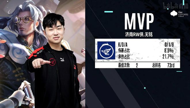 置结论