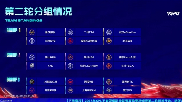 更清醒